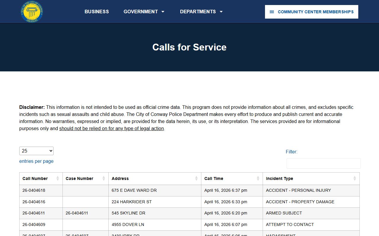 Conway released inmates calls for service crime log