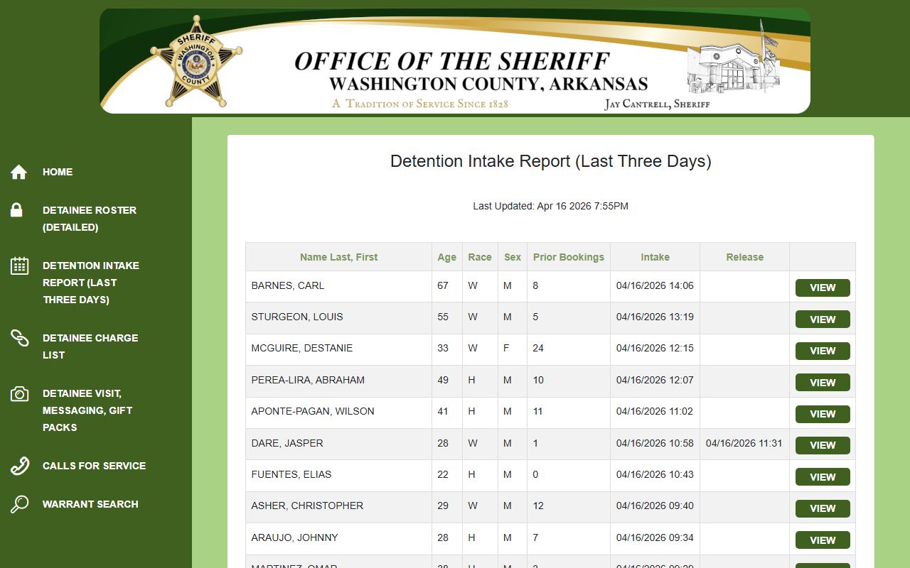 Washington County released inmates intake roster with recent bookings